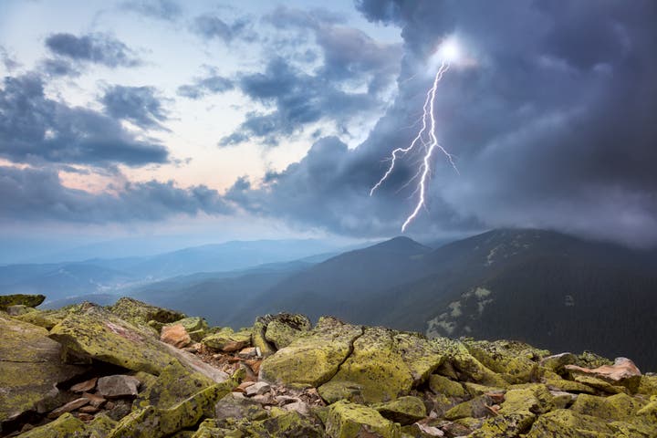 Extreme Weather Events of 2023